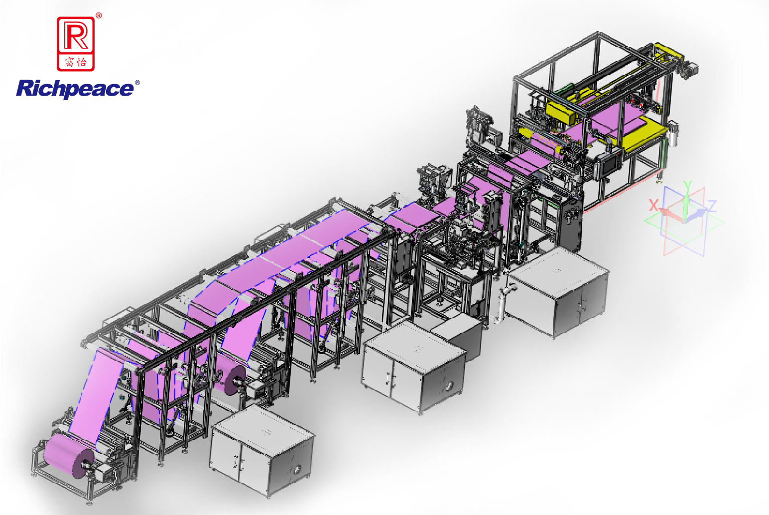 必一体育自动枕芯套生产线