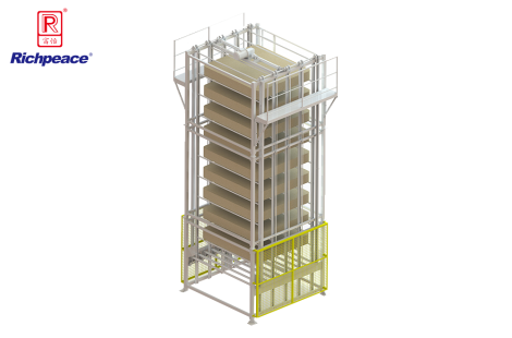 必一体育储存架