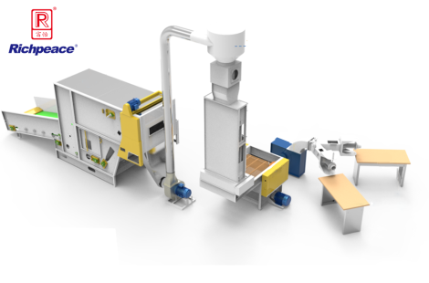必一体育枕芯/抱枕/沙发坐垫填充线