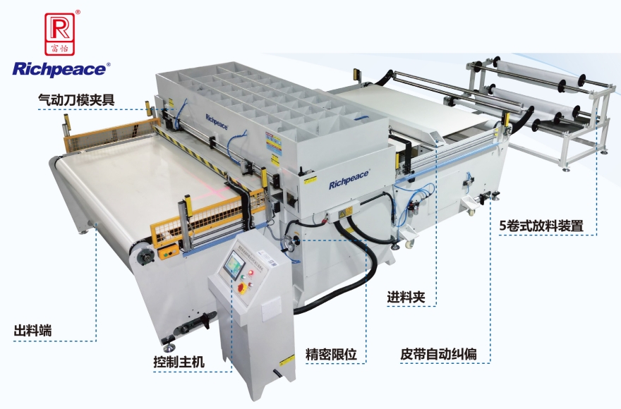 必一体育全自动模切机