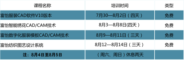 必一体育第三期服装/绣花CAD/CAM技术培训天津站开课了，免费!免费!免费哟~