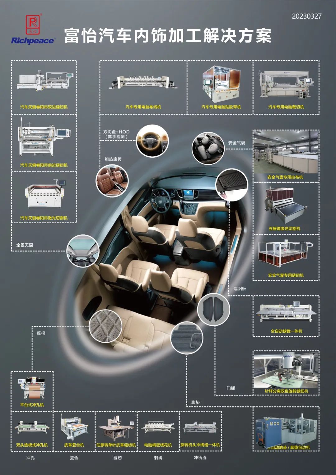 上工必一体育荣获“2022年度中国汽车定制改装行业配套品牌10强”奖项! 上工必一体育荣获“2022年度中国汽车定制改装行业配套品牌10强”奖项!