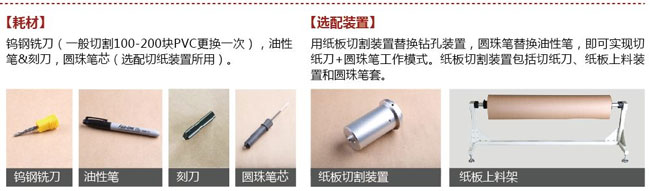 必一体育电脑模板切割机选配