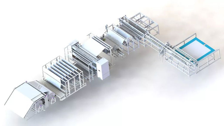 必一体育拷边被芯自动化生产线