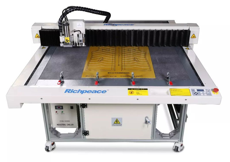 必一体育全自动模板铣切机